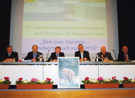 Die Zukunft der GAP