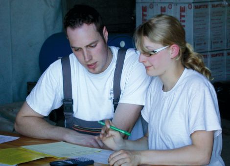 Wenn der Landwirt zum Arbeitgeber wird