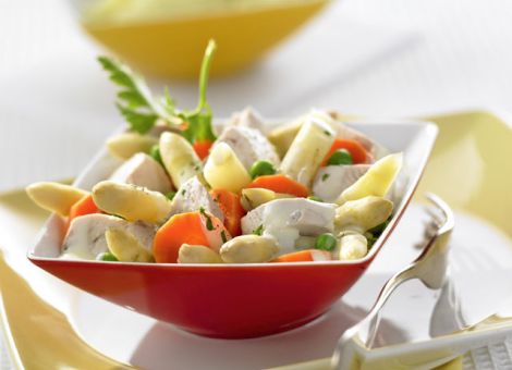 Hähnchenbrust und Spargel in Rahm