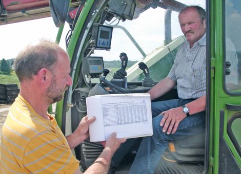 Arbeitsorganisation im Griff? 