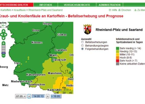 Individuelle Prognosen für jeden beliebigen Schlag