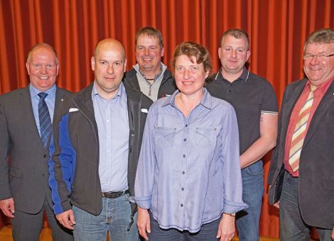 Diktate für Landwirte sind kontraproduktiv
