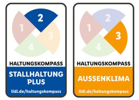 Lidl prischt vor und befeuert Diskussion um Tierwohllabel