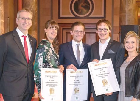 Jungwinzer des Jahres 2018 – alle aus Rheinhessen