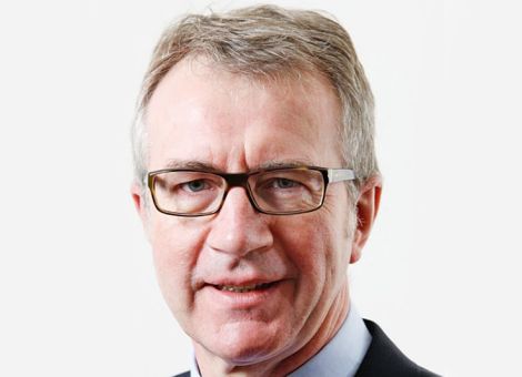 Keine Investitionen ohne Perspektiven