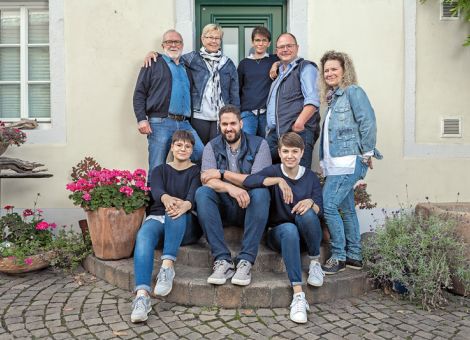 Mut für Veränderung haben