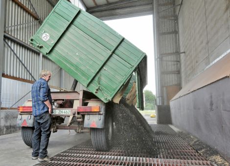 Marktbewegungen aufmerksam beobachten