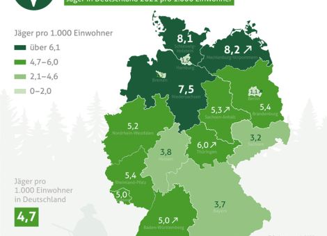 So viele Jäger wie noch nie